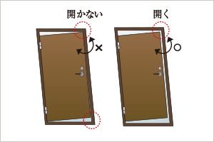 耐震玄関ドア枠