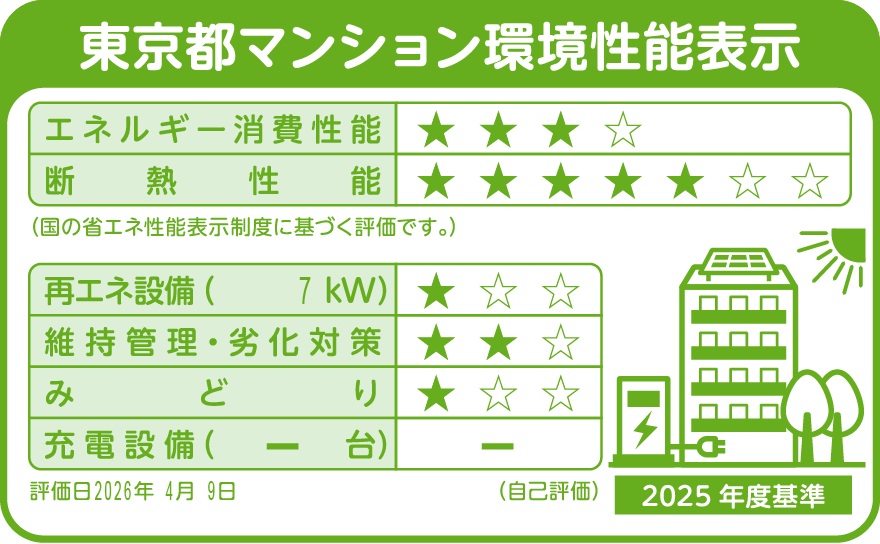 東京都マンション環境性能表示