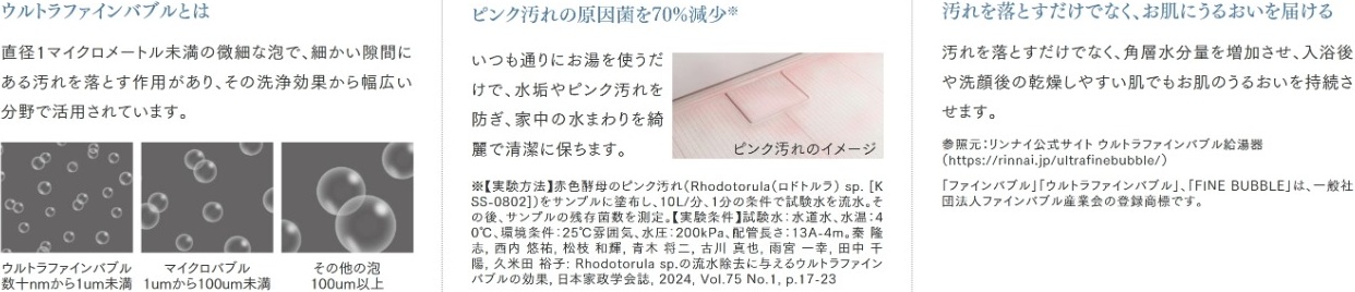 ウルトラファインバブル給湯器