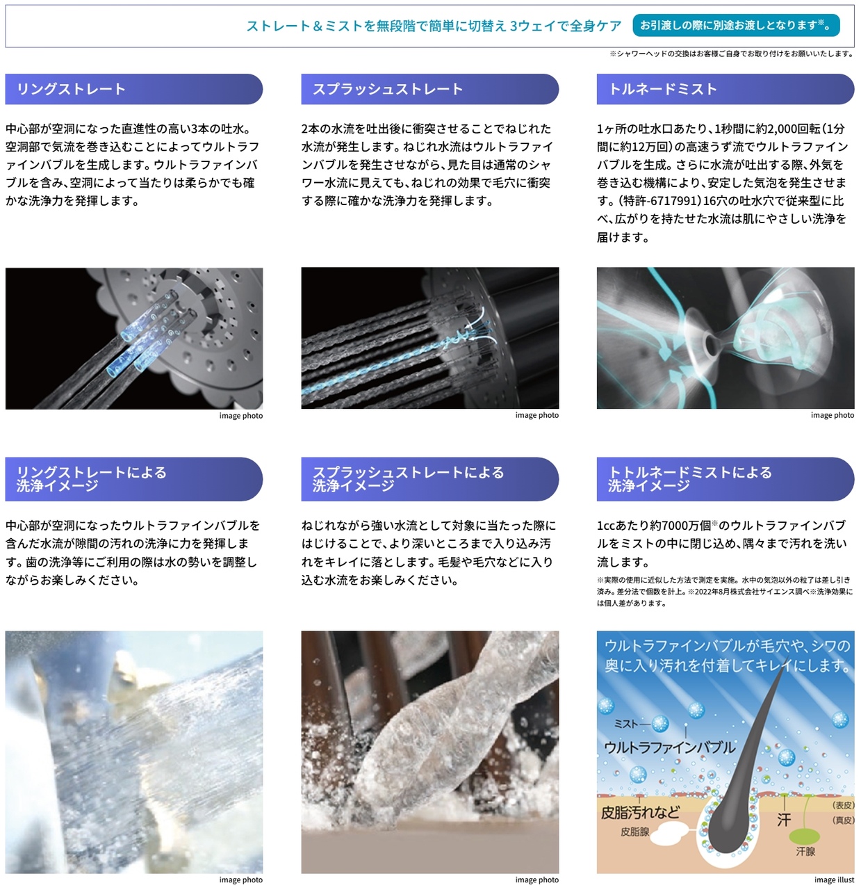 ウルトラファインバブルを含んだ水が肌や髪質を整える「たからのミラブルzero」