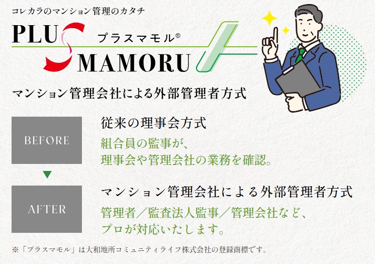 マンション管理会社による外部管理者方式