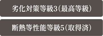 住宅瑕疵担保責任保険に加入
