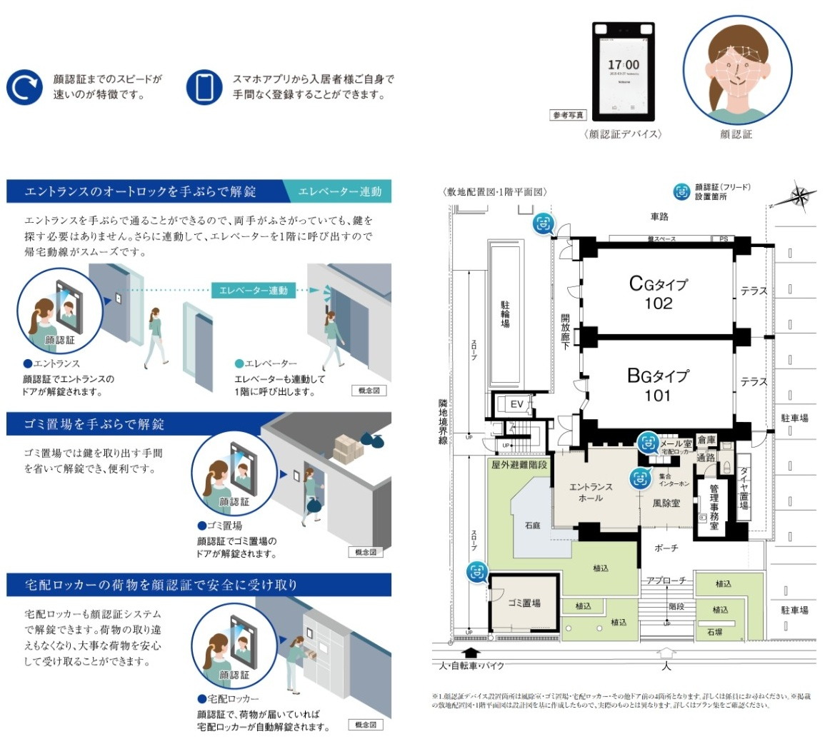 【共用部】顔認証プラットフォーム「フリード」を共用部に採用