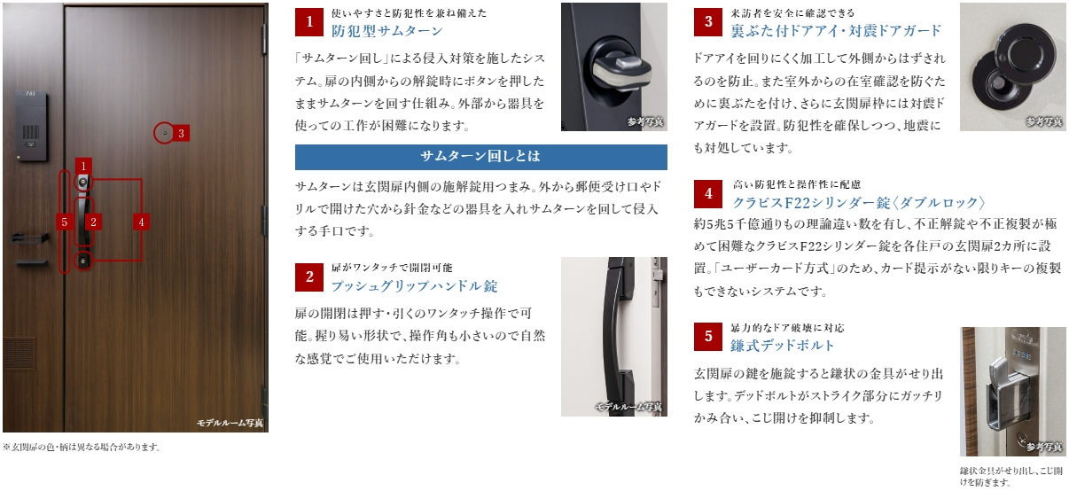 玄関扉セキュリティ