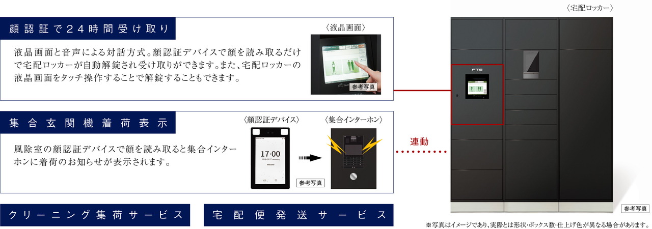 宅配ロッカー