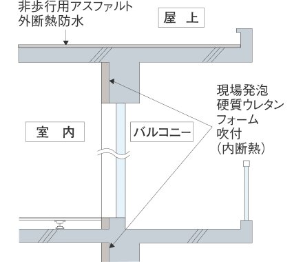 断熱材