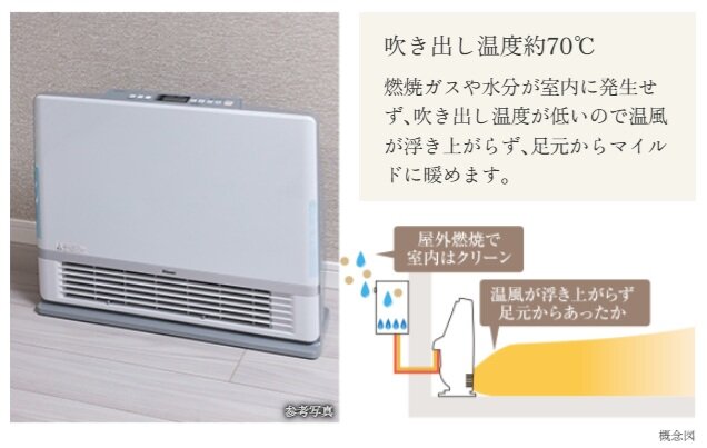 温水式ファンコンベクター