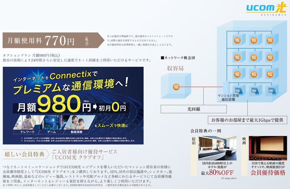 マンション各住戸まで最大1Gbpsのハイスペックサービス。
UCOM光 レジデンス
