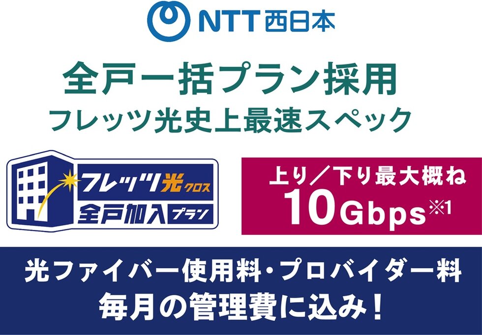 全戸一括プラン採用
フレッツ光史上最速スペック