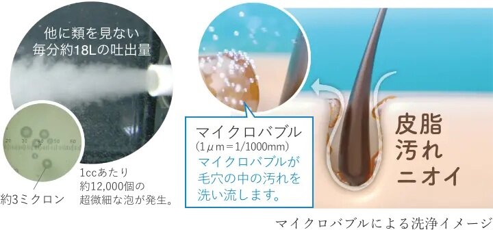 エスコン ミラバス