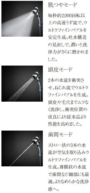 エスコン ミラブル