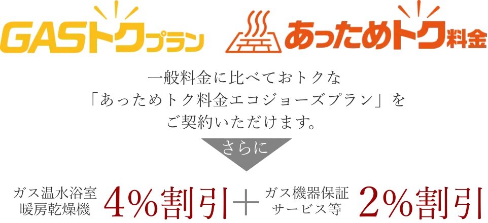 GAS得プラン