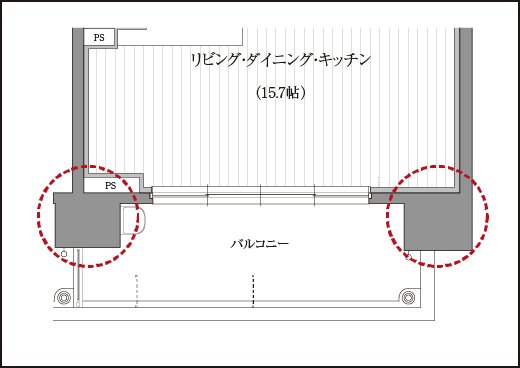 アウトポール設計