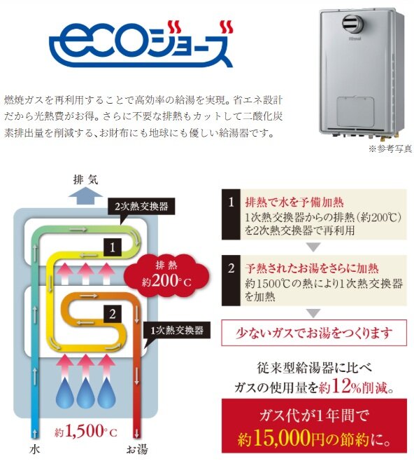 環境にやさしく、家計にうれしい、24号給湯器「エコジョーズ」