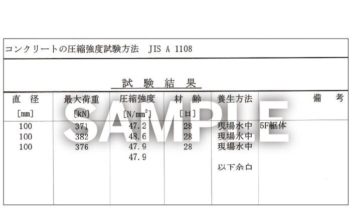 圧縮強度試験