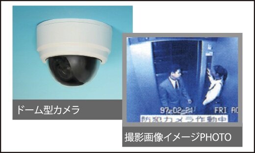 複数台の防犯カメラ