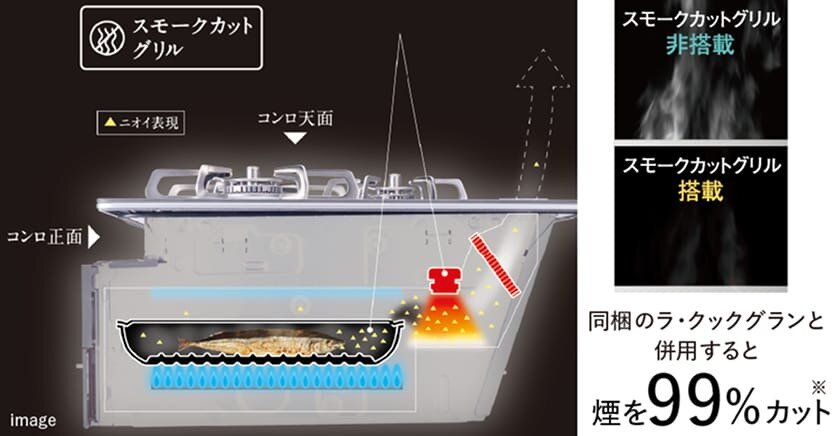 スモークカットグリル