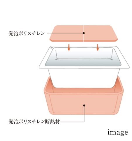 保温浴槽