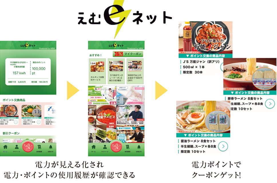 えむeネット