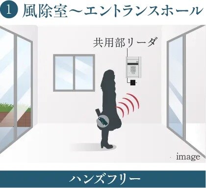 ラクセスキー