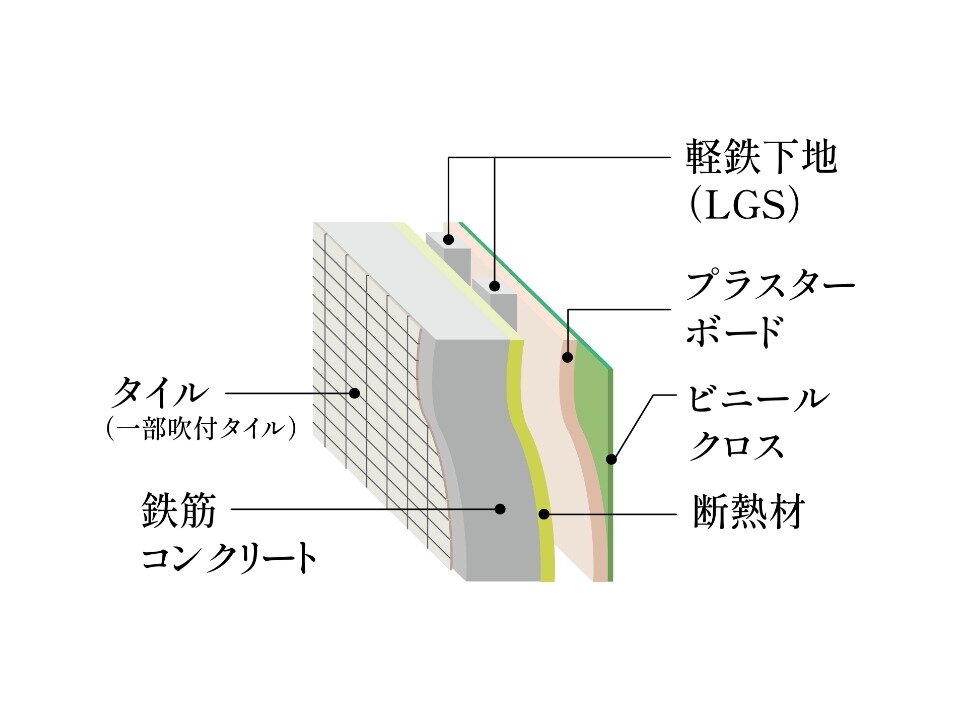 外壁