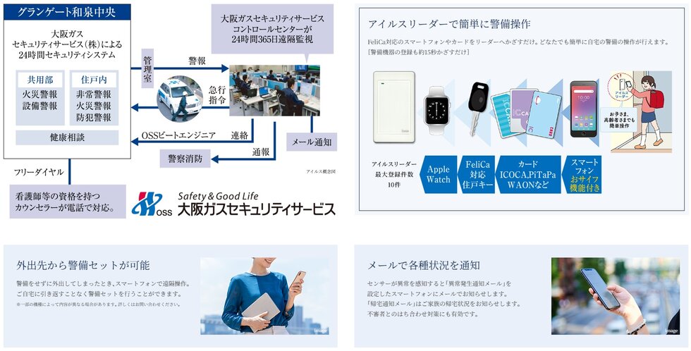インターネットホームセキュリティ
「アイルス」