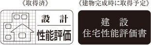 住宅性能評価書