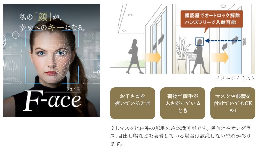 ハンズフリーセキュリティ
顔認証システム「F-ace（フェイス）」