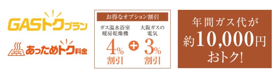 GASトクプラン「あっためトク料金エコジョーズプラン」