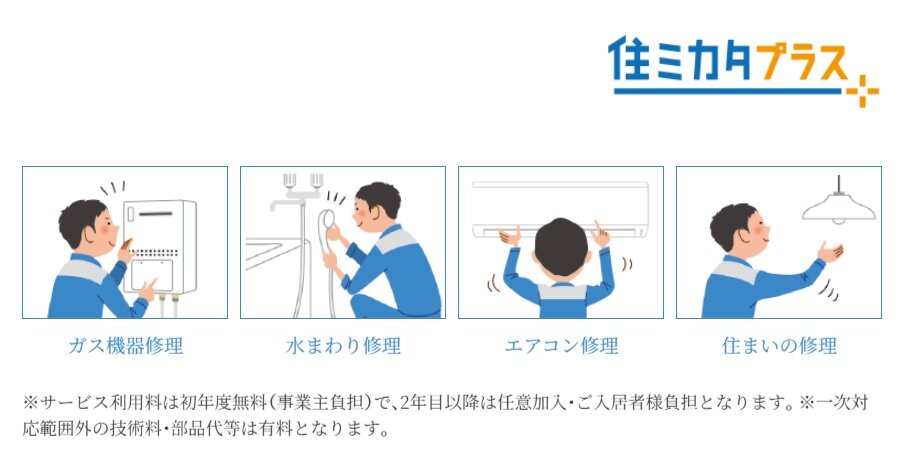 大阪ガスの「住ミカタ・プラス」