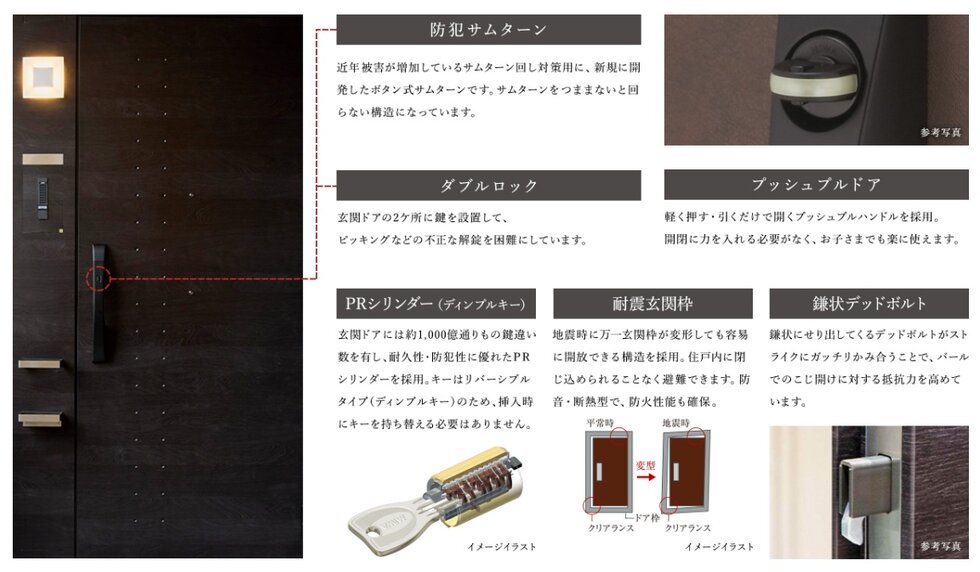 独自の先進技術と優れたデザインの玄関ドア