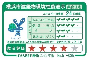 横浜市建築物環境性能表示