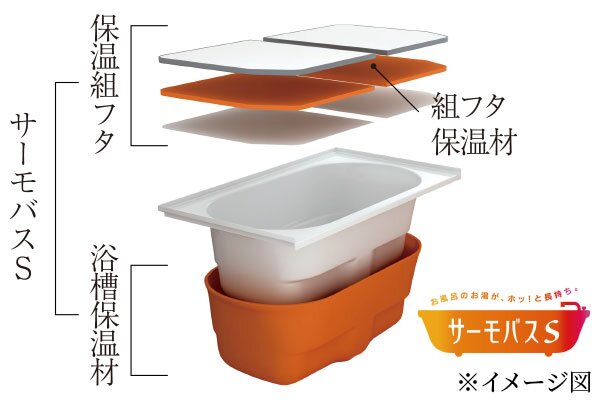 高断熱浴槽