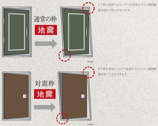 地震対策が施された玄関ドア