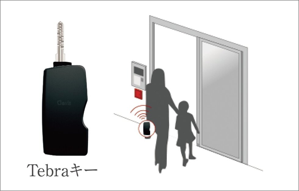 オートロックを解錠