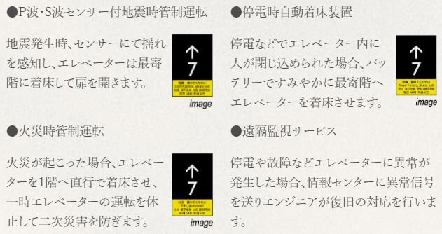 エレベーター内の防災対策
