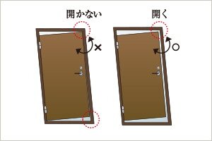 耐震玄関ドア枠