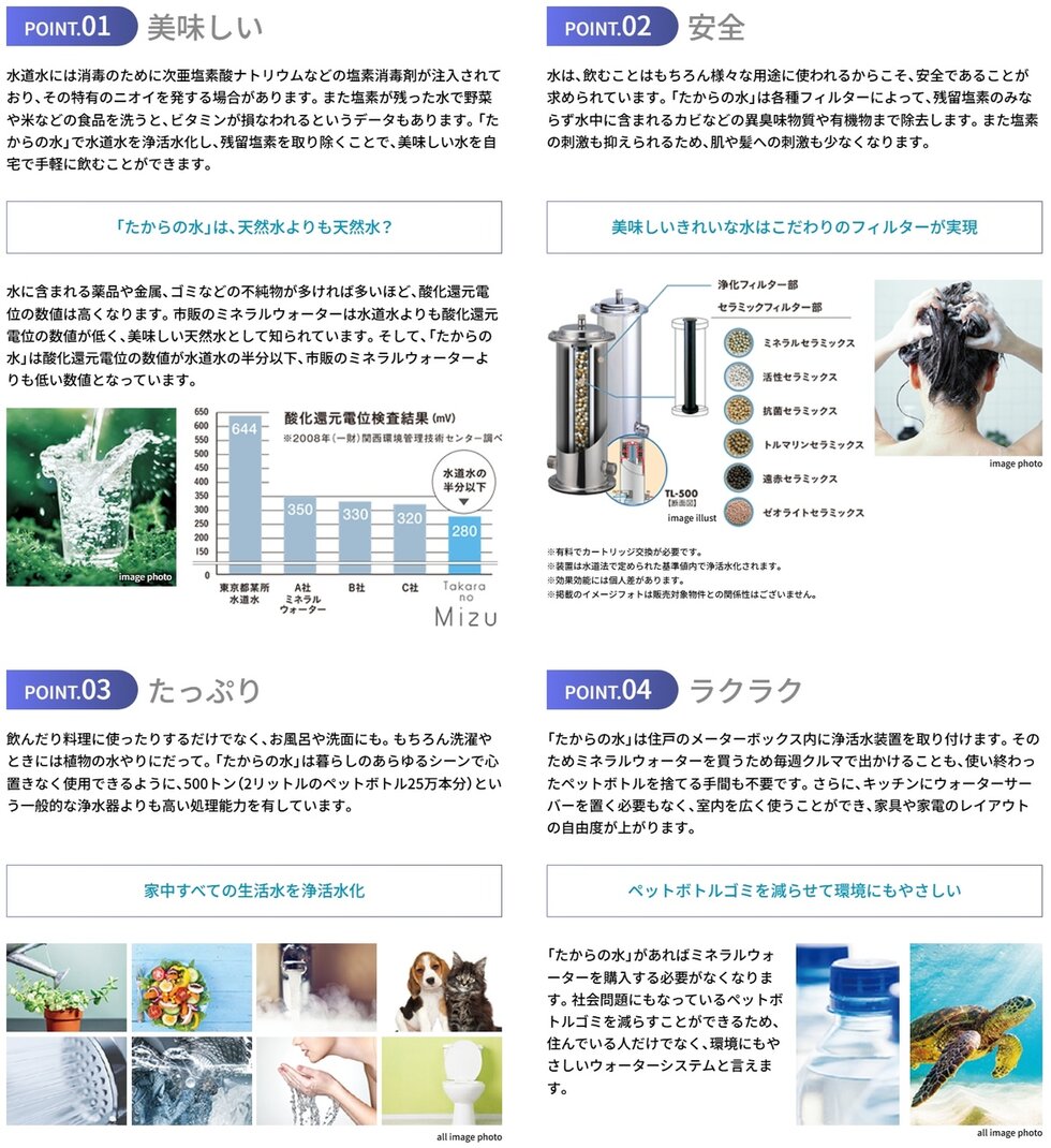 家中の生活水すべてが浄活水になる「たからの水」