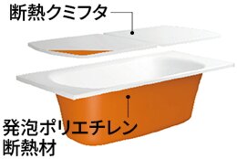 高断熱浴槽