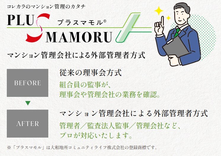 マンション管理会社による外部管理者方式