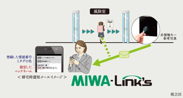 帰宅時メール通知サービス「MIWA-Link's」