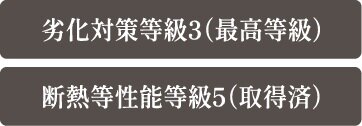 住宅瑕疵担保責任保険に加入
