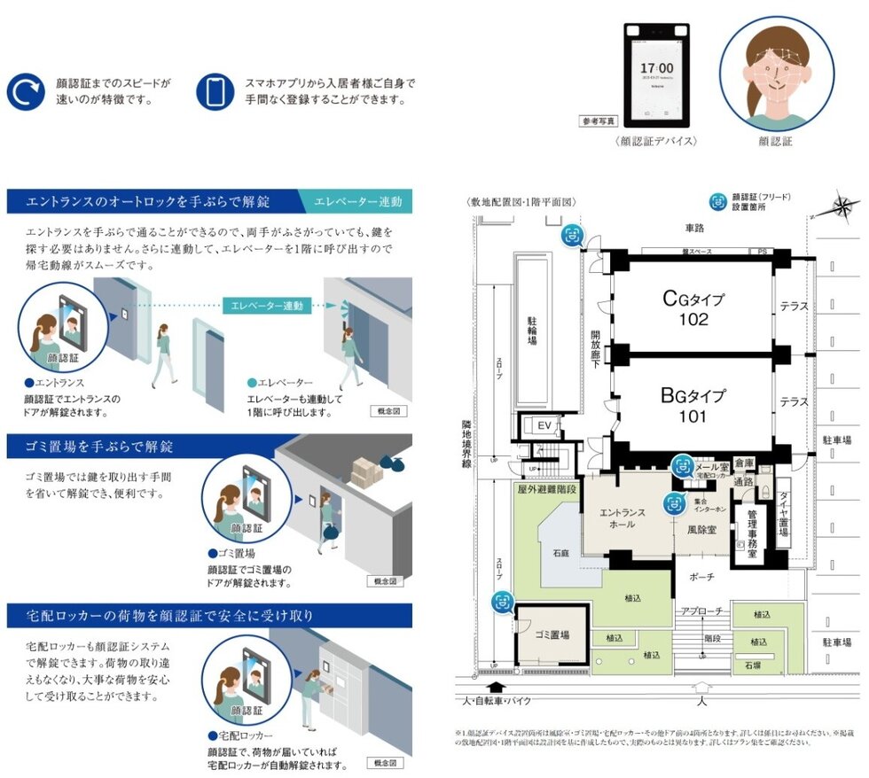 【共用部】顔認証プラットフォーム「フリード」を共用部に採用