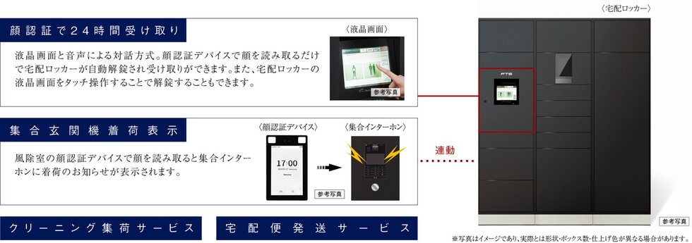 宅配ロッカー