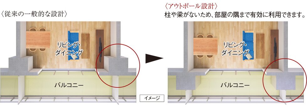 コーナー部がすっきり、アウトポール設計