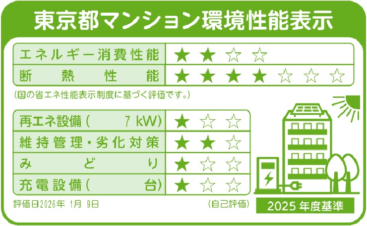 東京都マンション環境性能表示