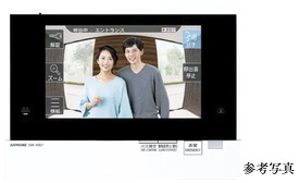 外出先でもインターホンの対応が可能なインターホンシステム「ディアリス」