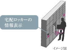 風除室