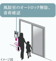 風除室