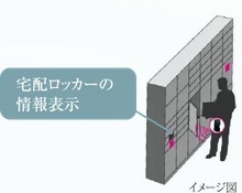 宅配ロッカー